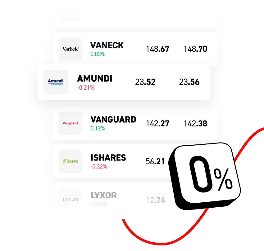 MASTER_0%_new_BI_list_ETF_850x810