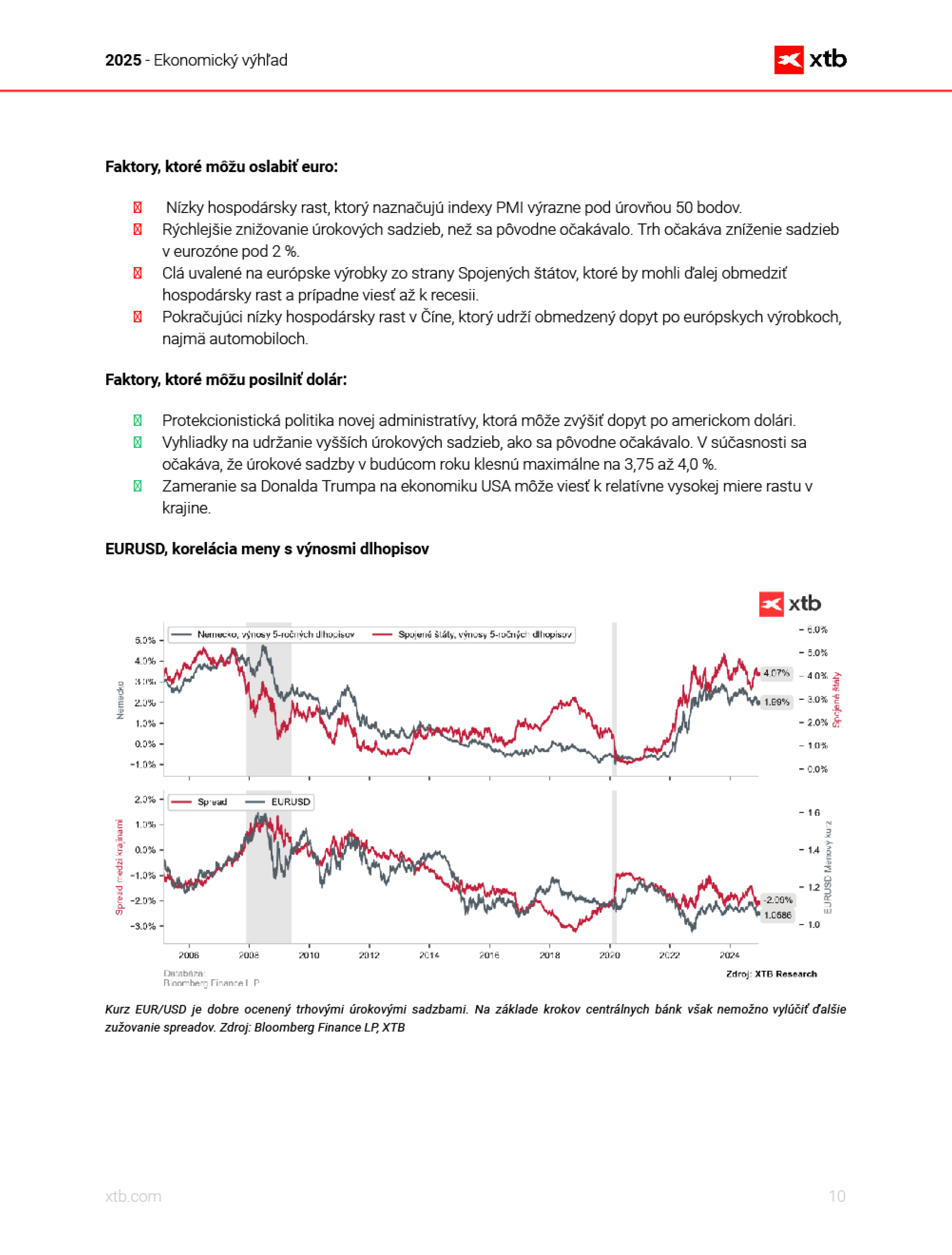 SK - 2025 Market Outlook_Strona_-02