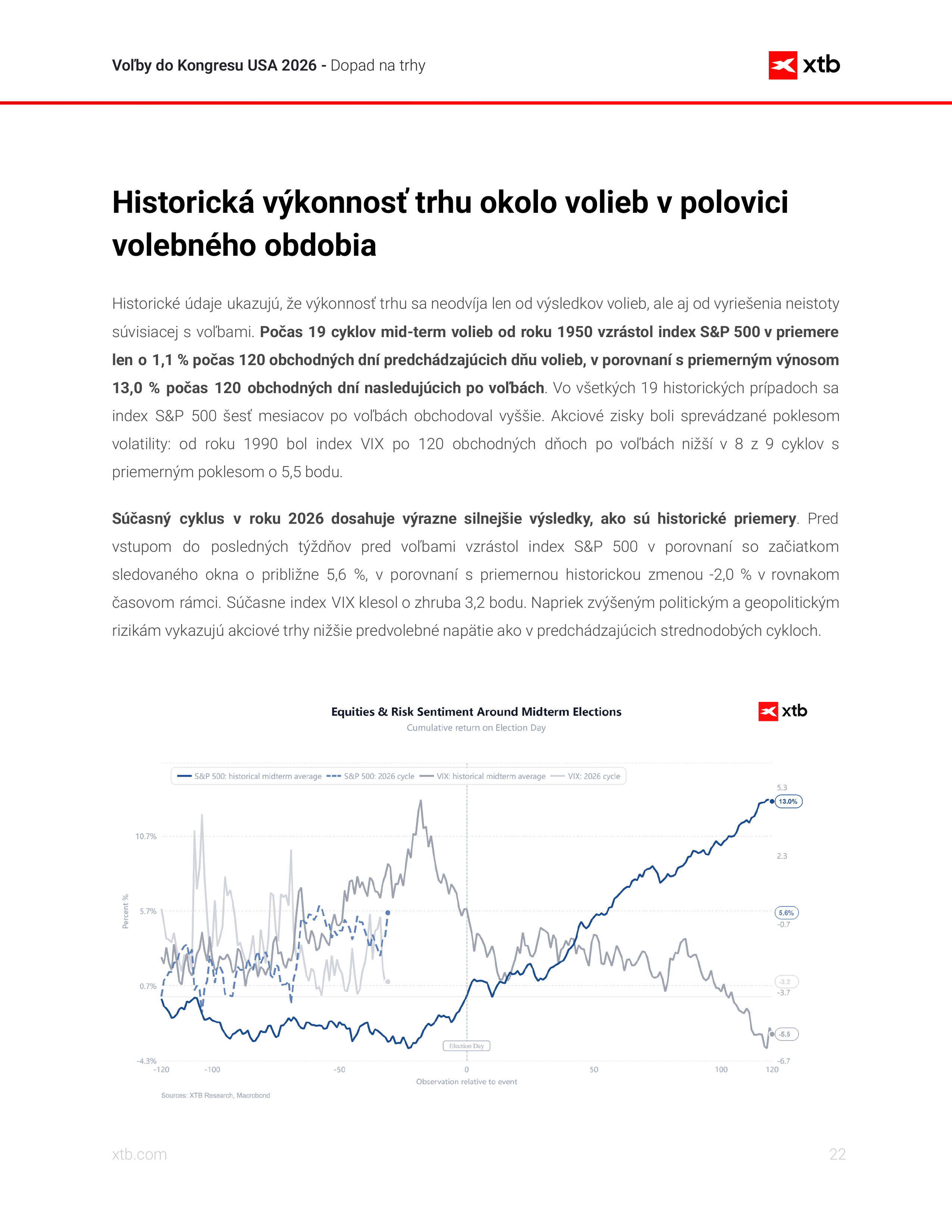 SK_Midterm elections-22