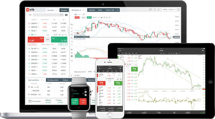 Forex slovensko